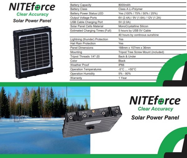 NITEforce Solar Power Panel specs