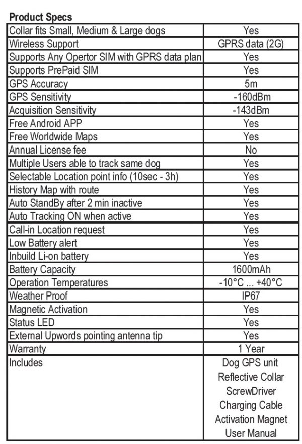 NITEforce Live Map Dog GPS specs