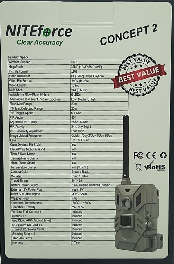 NITEforce Concept 2 specs